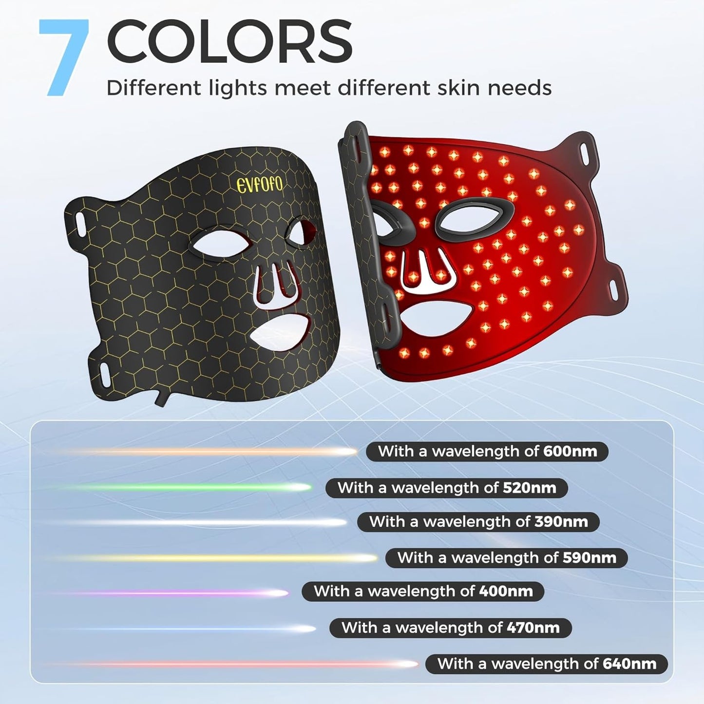 Blue Red Light Therapy Mask for Face, 7 Colors LED Face Mask Light Therapy, Led Face Mask Light Therapy at Home