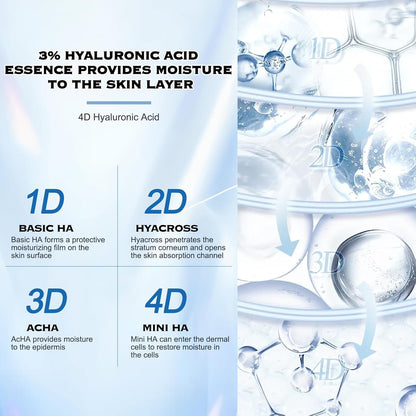 Hyaluronic Acid Tubes, 3% Hyaluronic Acid Serum Ultra-Hydrating Vials, Wake Nature Perfection Hyaluronic Acid, Hyaluronic Acid Serum for Face, Single-Use Hyaluronic Acid Tubes Vials(1 Box of 30)